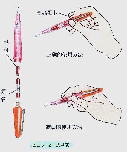 電工實用工具:深入解析測電筆的多重用途與使用技巧